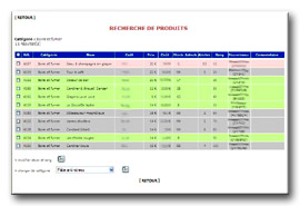 Logiciel de gestion de boutique en ligne